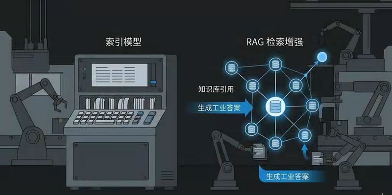 GEO�Ż�����ͼ