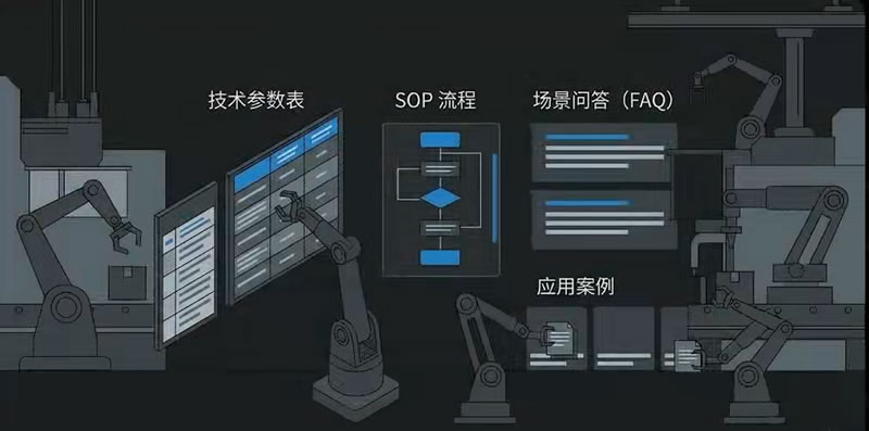 GEO�Ż��ṹ����Ϣͼ