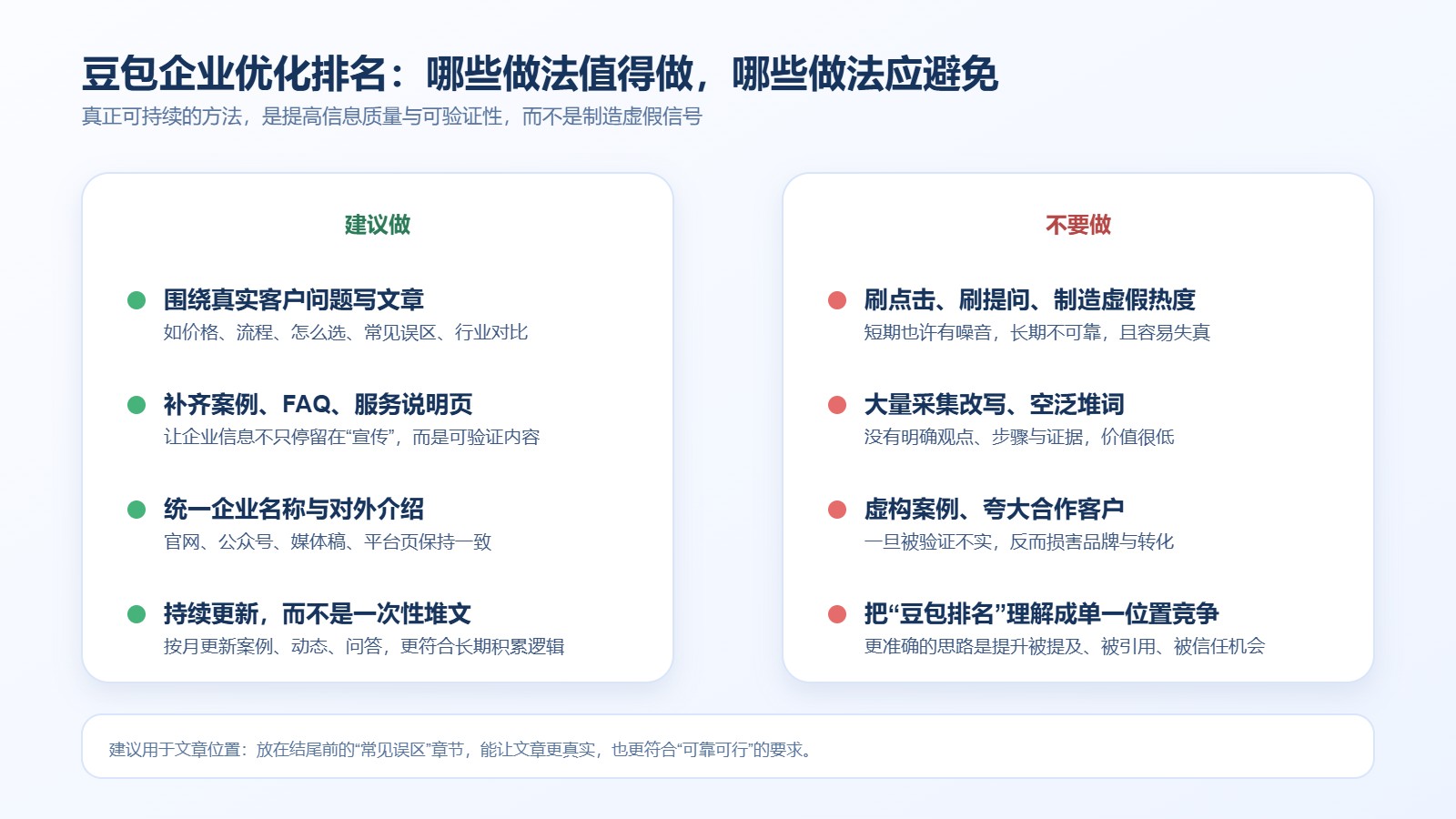 ������ҵ�Ż���������ͼ