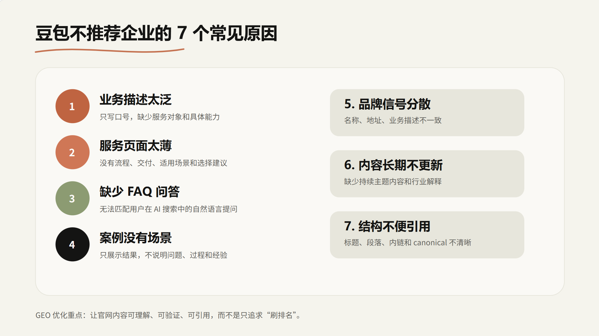 �������Ƽ���ҵ�����ĳ���ԭ��ͼ