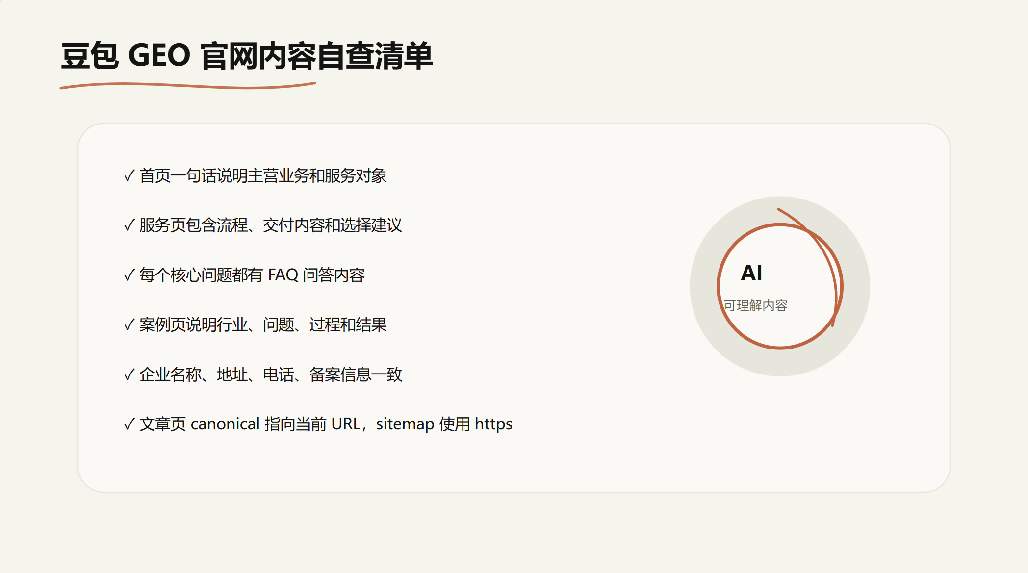 ��ҵ GEO �Ż��Բ��嵥ͼ