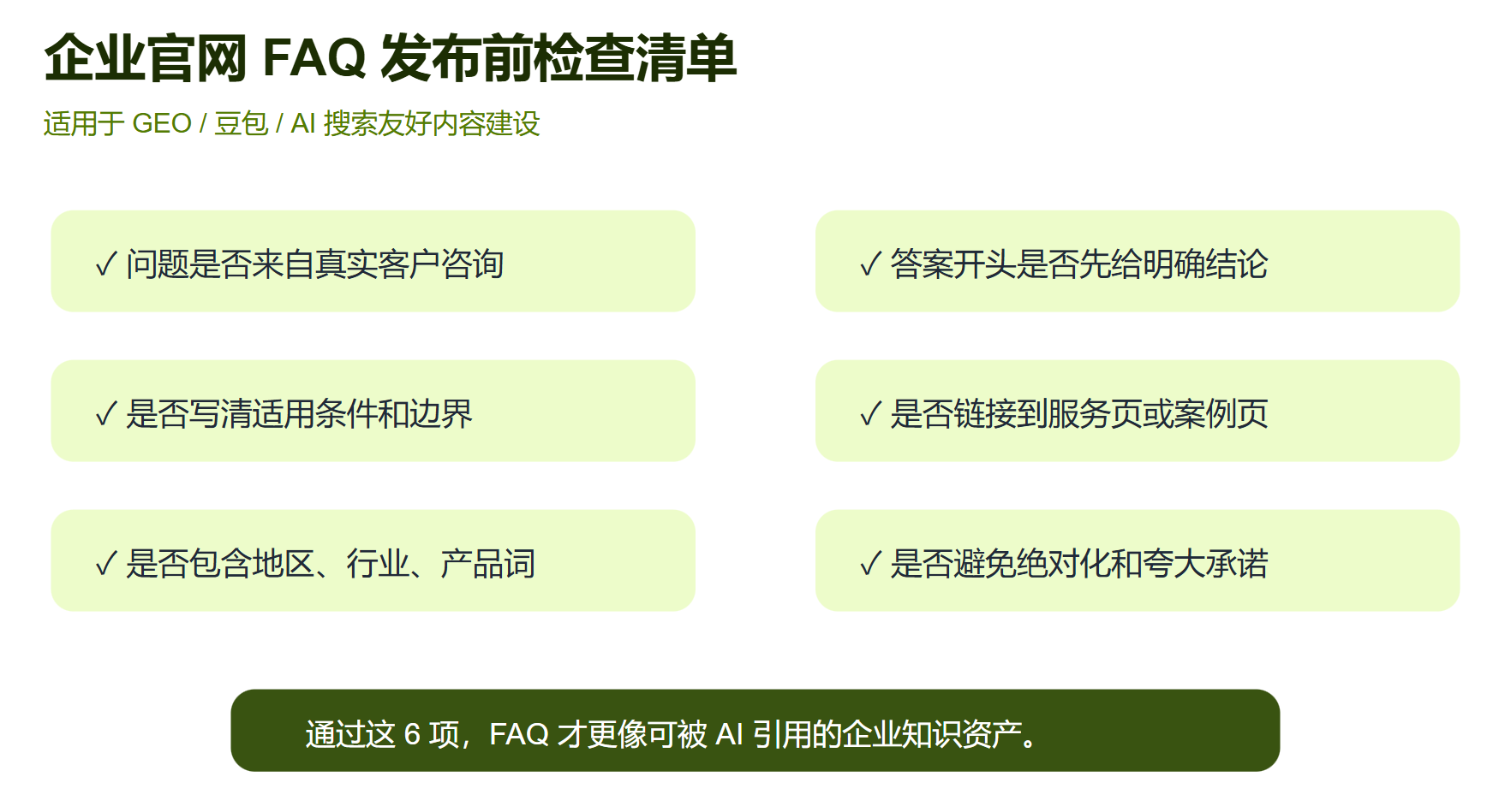 ��ҵ���� FAQ ����ǰ����嵥ͼ